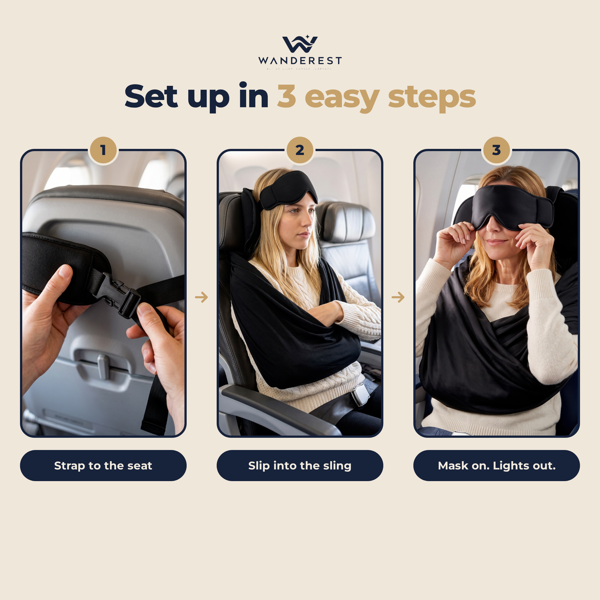 Set up WANDEREST in 3 easy steps